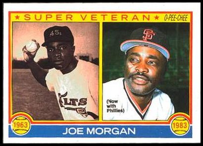 264 Joe Morgan